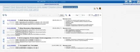 Аналог собственноручной подписи