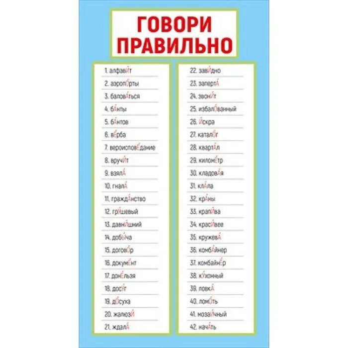 Занята верна ударение. Говори правильно ударения. Карточки говори правильно. Плакат говори правильно ударения. Говори правильно ударения карточки.