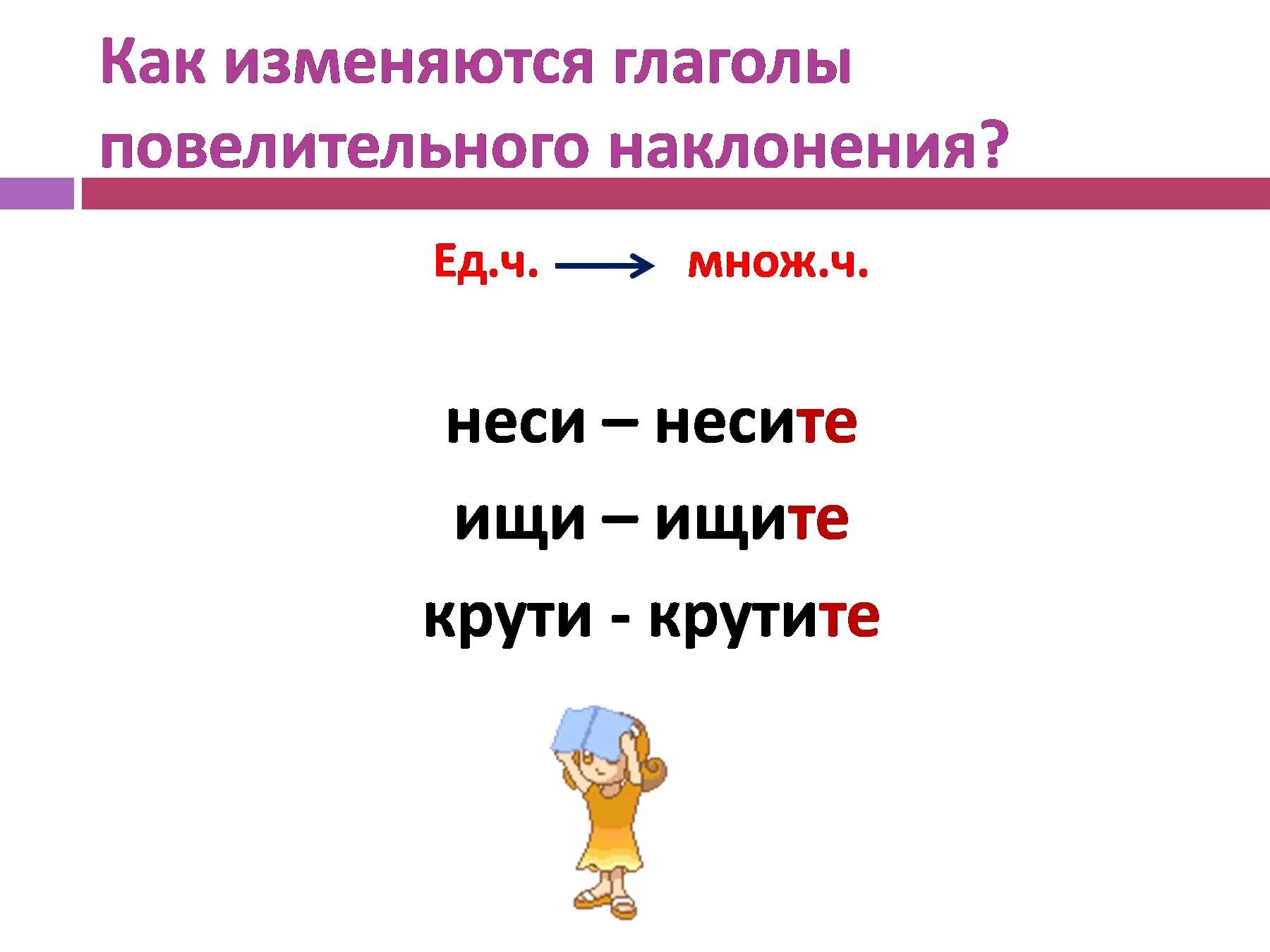Глаголы повелительного наклонения единственного числа. Глаголы повелительного наклонения примеры. повелительное наклонение глагола 4 класс. повелительная форма глагола 4 класс правило. глаголы в повелительном наклонении изменяются.