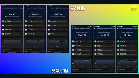 Samsung galaxy s24 ultra сравнение