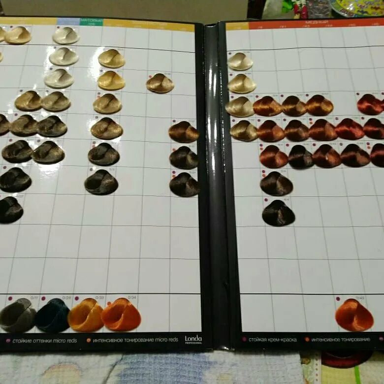 оттенки лонда профессионал палитра 9. краска для волос лонда профессионал палитра цветов. палитра оттенков с 12 ряд лонда. палитра londa professional 2022. лонда тонирующая краска палитра.