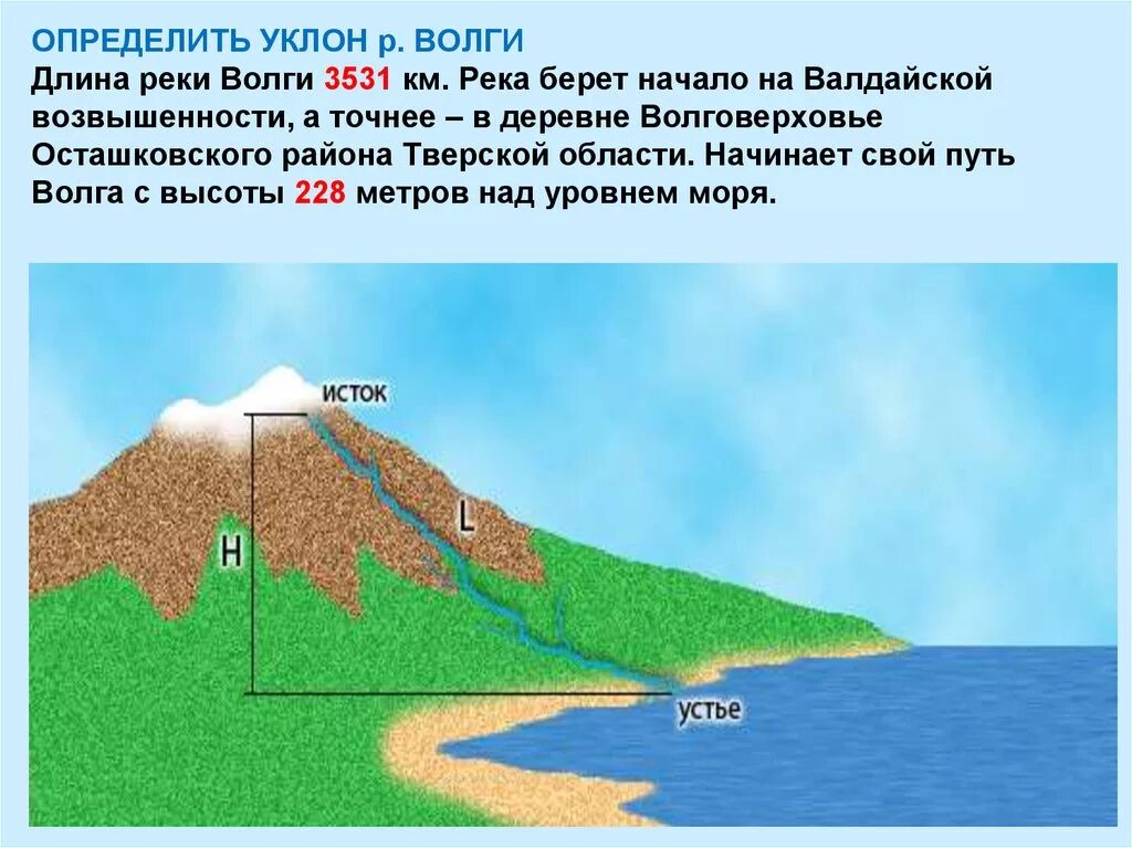 По какому морю определяют уровень моря. Высота Волги над уровнем моря. Высота устья Волги над уровнем моря. Определить уклон Волги. Волга и уровень моря.
