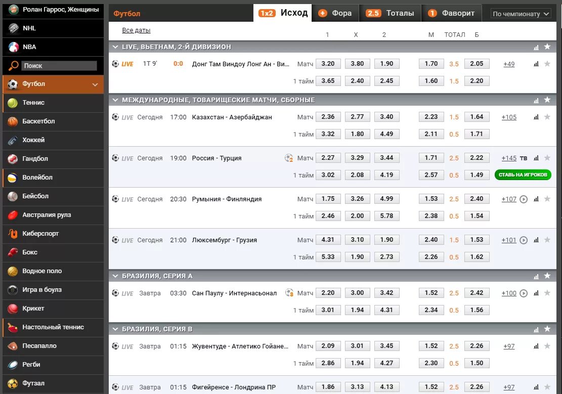 Винлайн прогнозы на сегодня. Индивидуальный тотал в Винлайн. Что такое тотал в Винлайн. Ставка на фаворита. Винлайн индивидуальный тотал как поставить ставку.
