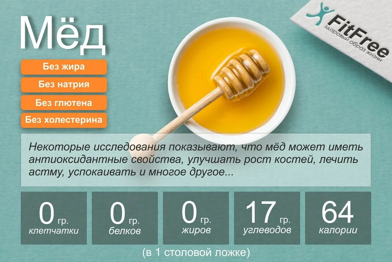 100 гр меда сколько столовых. Мед калорийность на 100 грамм. бжу меда в чайной ложке. сколько калорий в мёде на 100 грамм. мёд калорийность в 1 чайной ложке бжу.