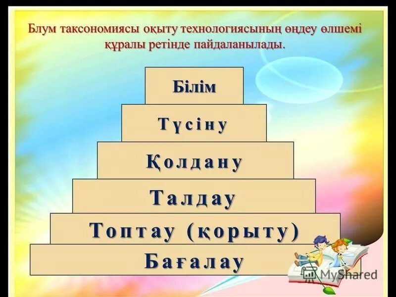 Блум таксономиясы. Блум таксономиясы слайд. Блум таксономия дегеніміз не. Блум таксономия әдісі.