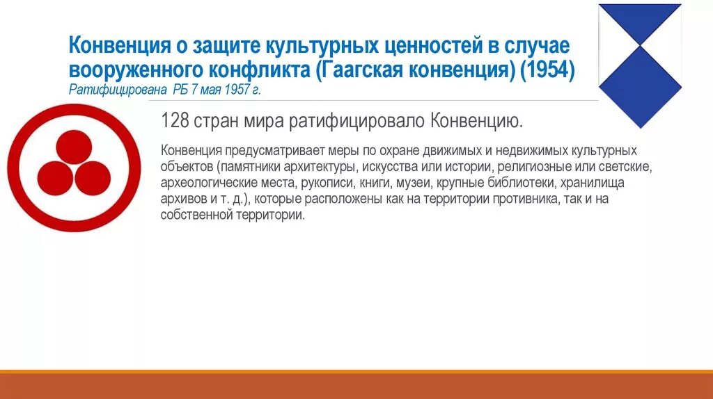 Конвенция 1954. Конвенция о защите культурных ценностей. Гаагская конвенция о защите культурных ценностей. Конвенция о защите культурных ценностей 1954. Знак культурных ценностей.