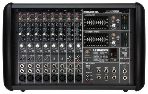 Main outputs