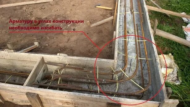 Фундамент для газобетона в 1 этаж. Ленточный фундамент для газобетона. Фундамент для газобетона. Ленточный фундамент под одноэтажный дом. Ленточный фундамент под дом из газобетона.