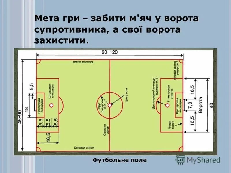 Размеры мини футбольного поля стандарт. Размер футбольного поля для мини футбола стандарт. Разметка мини футбольного поля. Разметка для мини футбольного поля стандарт. Стандартные размеры футбольного поля