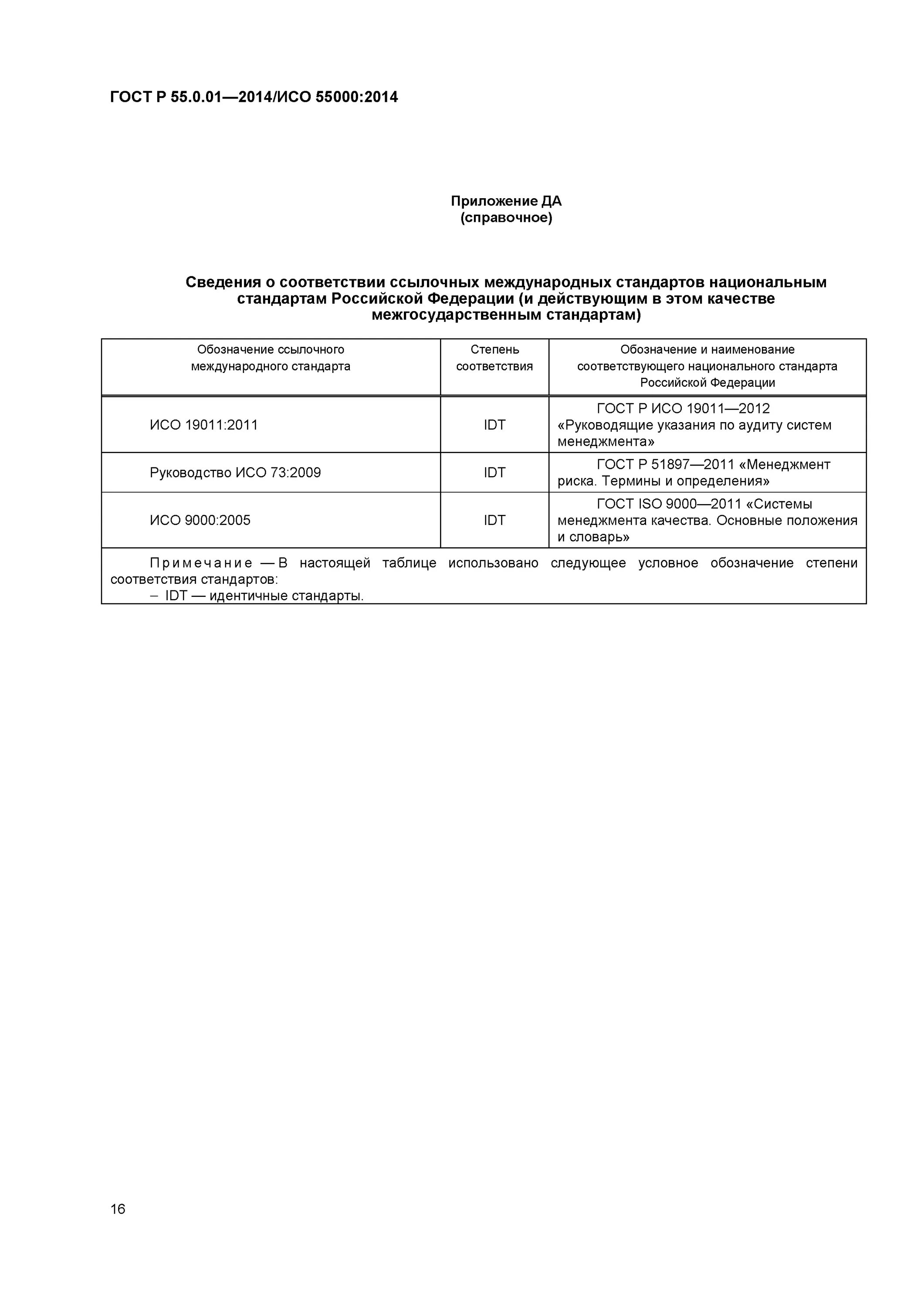 Гост 54983 статус. Ссылочные международные стандарты. ГОСТ 54982-2012. Идентичные стандарты. ГОСТ 54983-2012 приложение м.