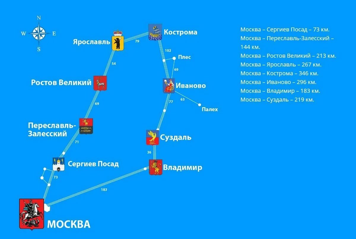 Протяженность золотого кольца. Золотое кольцо России на машине маршрут. Маршрут на машине по Золотому кольцу России из Москвы. Маршрут золотое кольцо России на карте России. Золотое кольцо России на машине маршрут из Москвы.