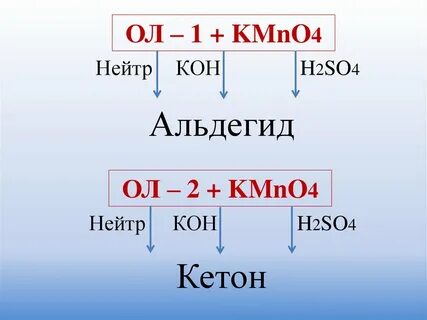 Со второй частью