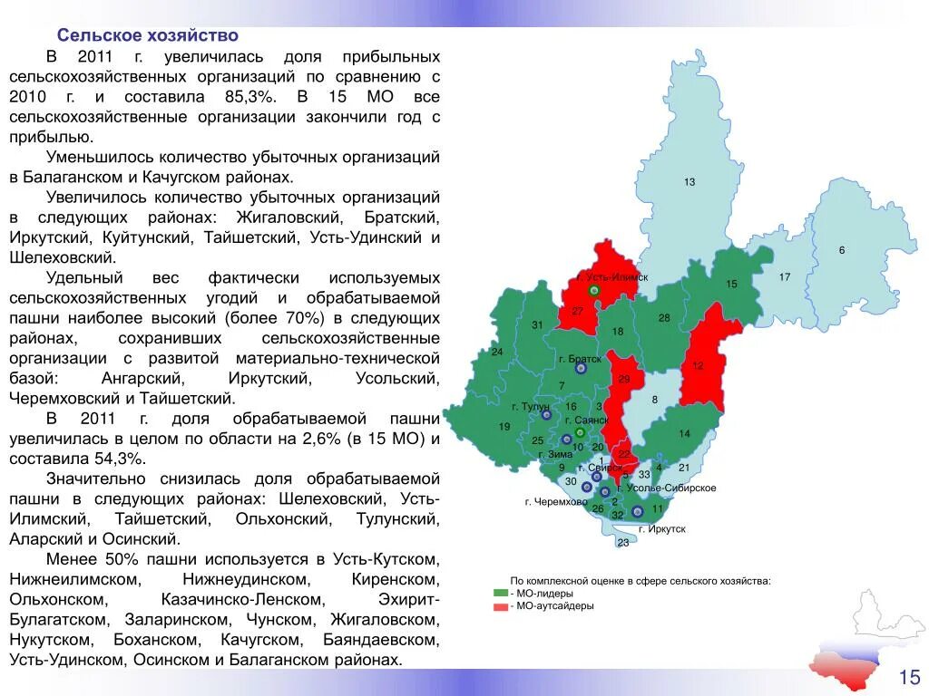 Иркутская область в каком районе. Сельскохозяйственные районы Иркутской области. Сельскохозяйственные районы Иркутской области на карте. Сельскохозяйственные районы Иркутской области окружающий мир. Сельскохозяйственные районы Иркутска.