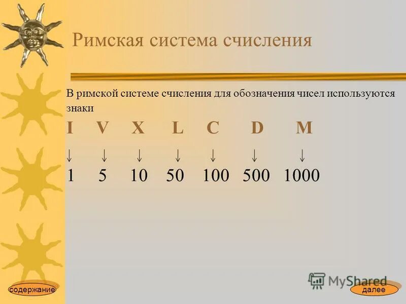 Римская система счисления 3 класс презентация