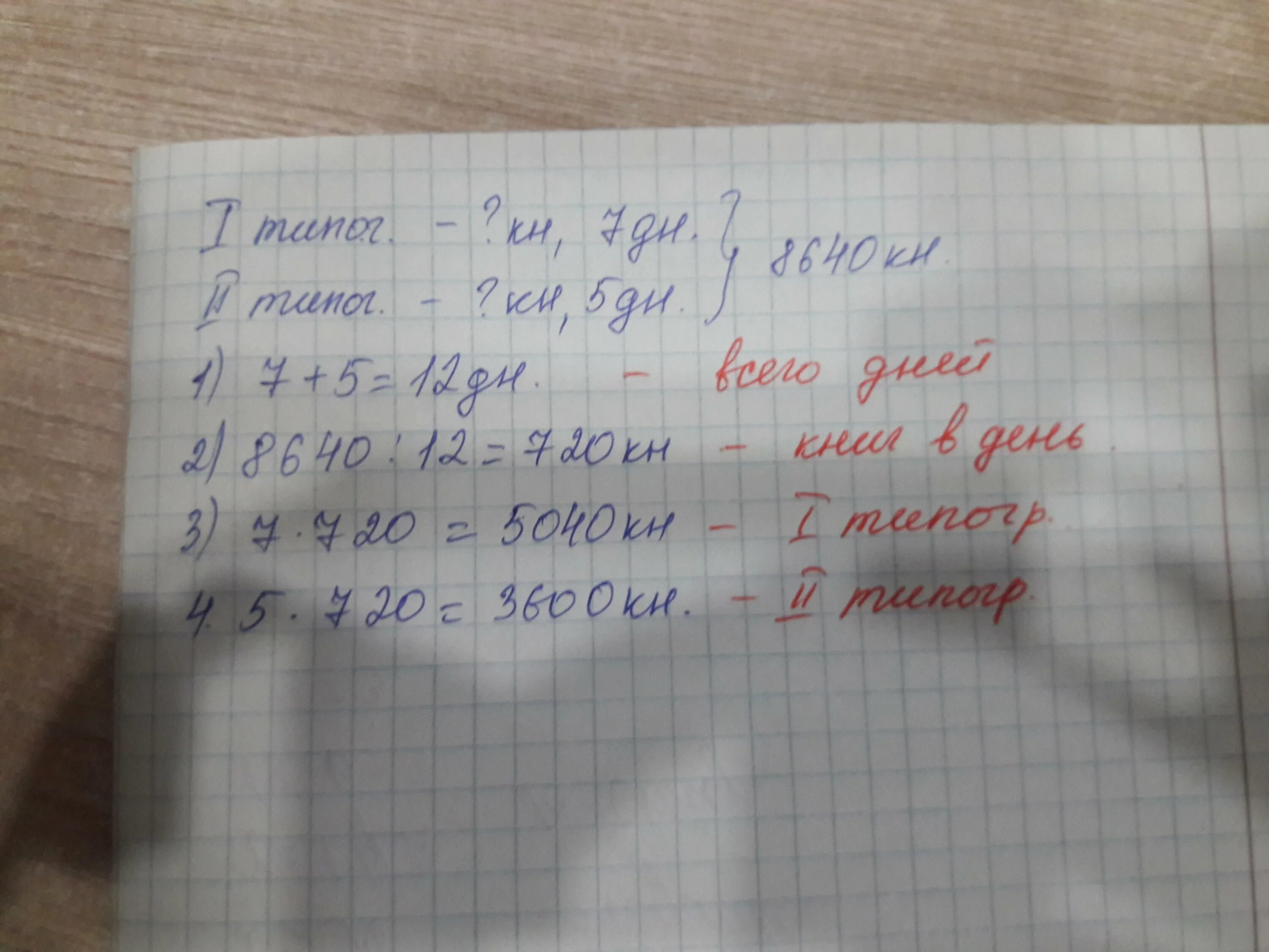 Двум типографиям нужно выпустить 1200. Двум типографиям нужно выпустить 1200