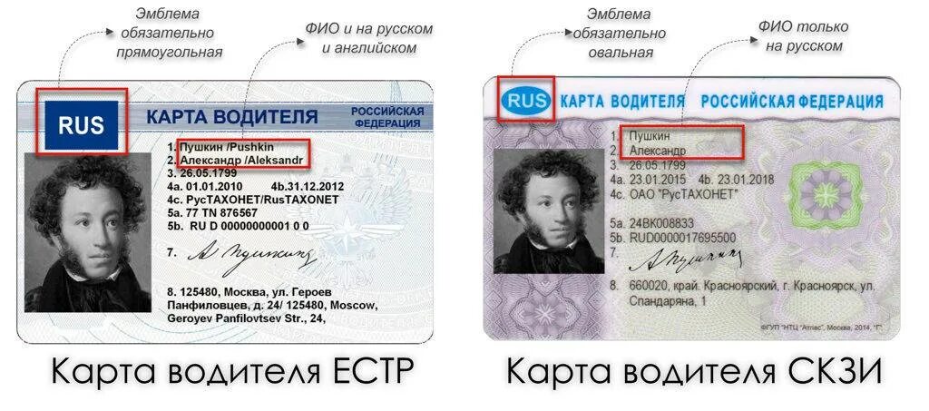 Как вытащить карту водителя из тахографа. Карта естр и скзи отличие. карта для тахографа отличие от скзи. карта тахографа естр. карта водителя для тахографа естр и скзи отличия.