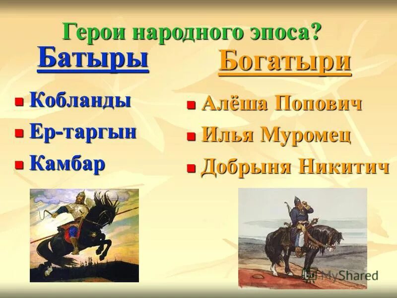 Герои нартского эпоса имена. Былины. Былина это. Герои национальных эпосов. Палехская шкатулка герой мордовского эпоса сияжар.