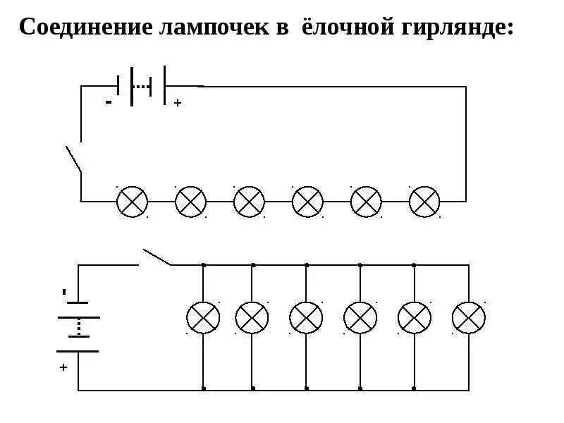 Схема подключения параллельного подключения лампочек. Параллельное соединение лампочек 220 схема подключения. Схема параллельного соединения ламп 220. Схема подключения ламп в гирлянде. Последовательное соединение гирлянд