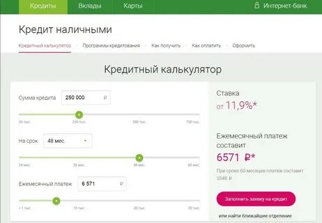 Ренессанс кредит потребительский кредит