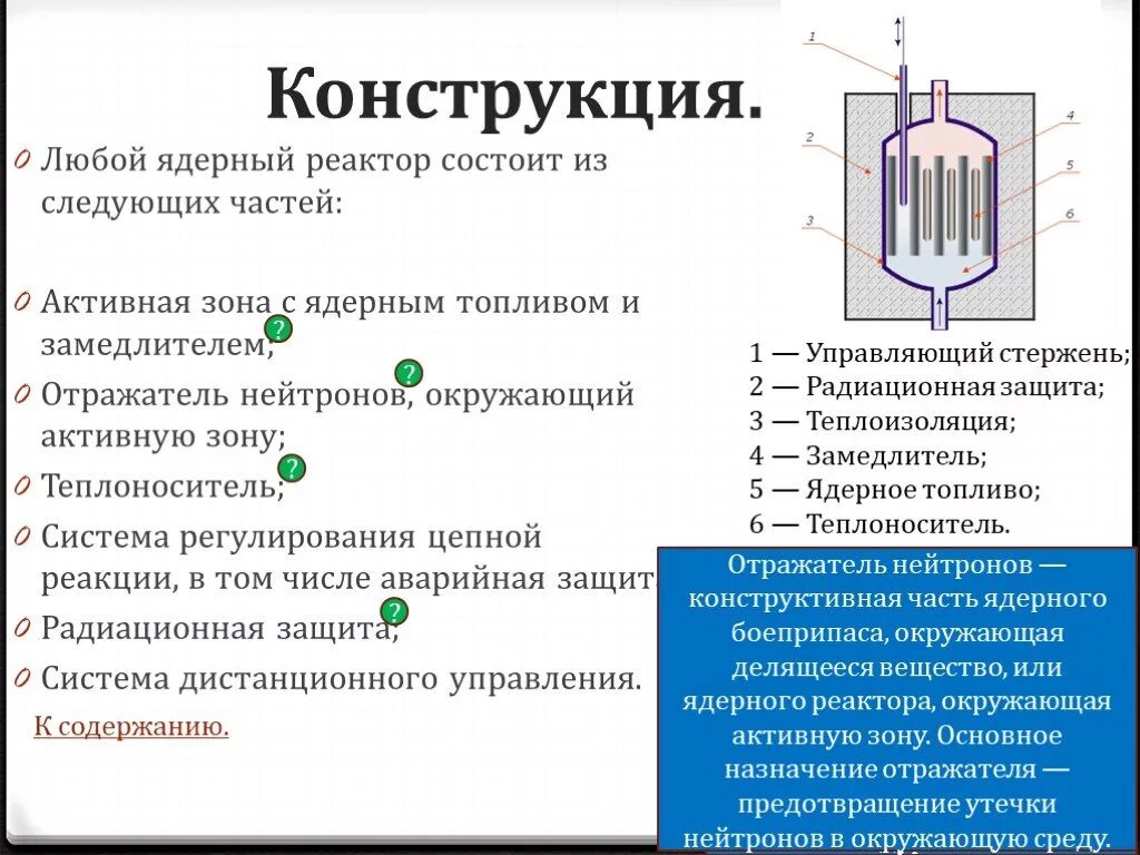 Энергетический ядерный реактор схема. Ядерный реактор физика 9 класс. Схема реактора замедлитель,теплоноситель. Защитная оболочка реактора. Что такое ядерный реактор назовите основные