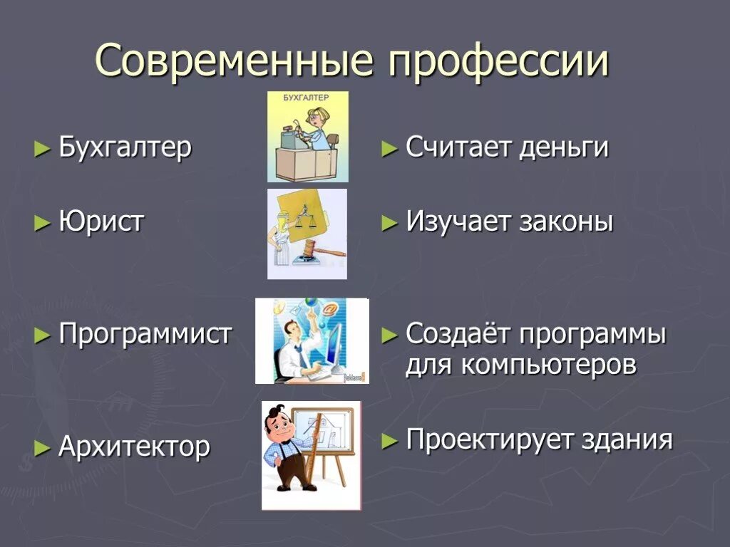 Профессии. Профессии людей. Современные профессии рисунок. Современные профессии профессии.