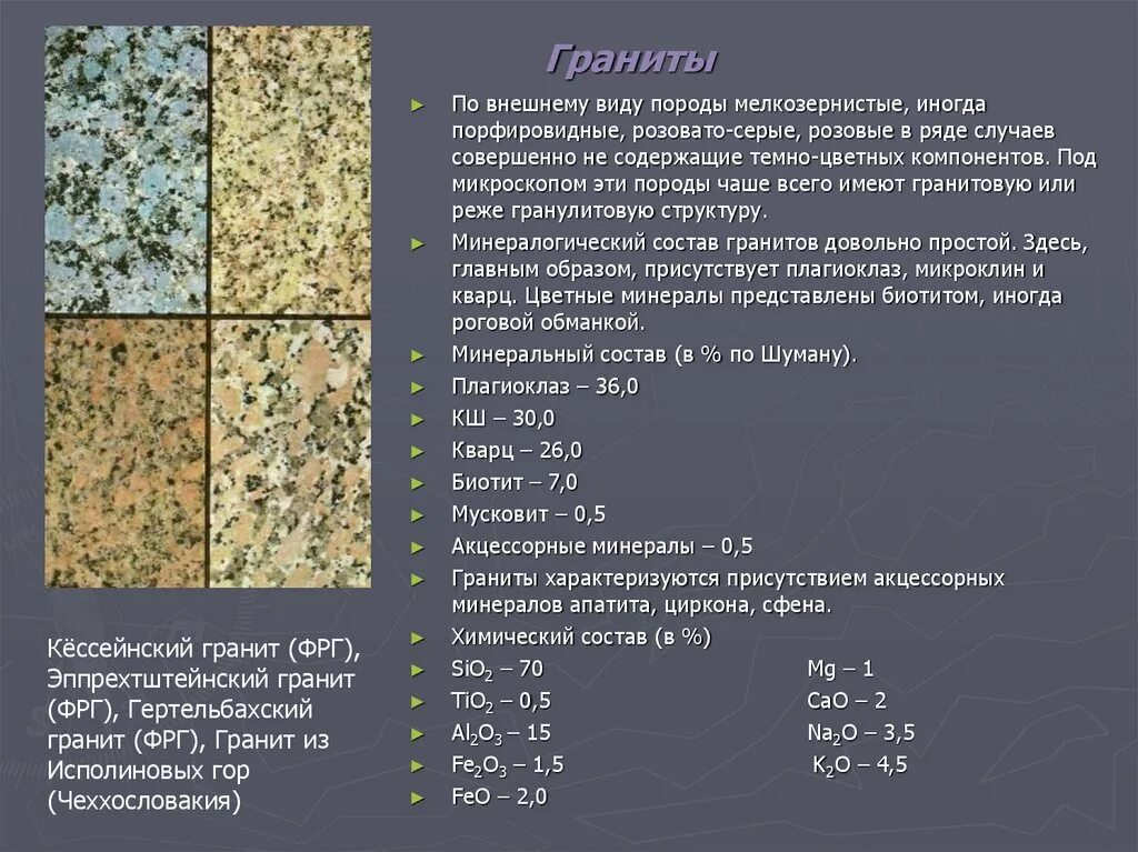 Гранит происхождение породы. Гранит твердость горной породы. Гранит Горная порода структура. Гранит Горная порода минералогический состав. Характеристики гранита таблица.