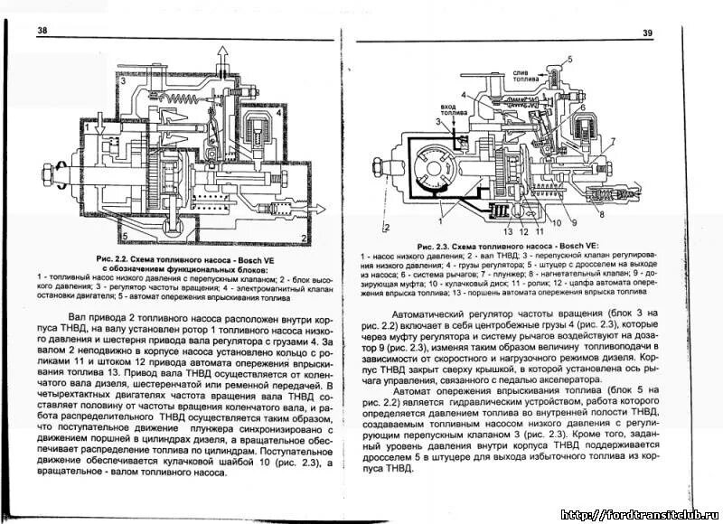 Дизельные двигатели эксплуатация ремонт. Топливный насос высокого давления ТНВД схема. Схема ТНВД ДВС 2с. ТНВД Мефин ф 020 схема. Схема топливного насоса высокого давления Bosch.