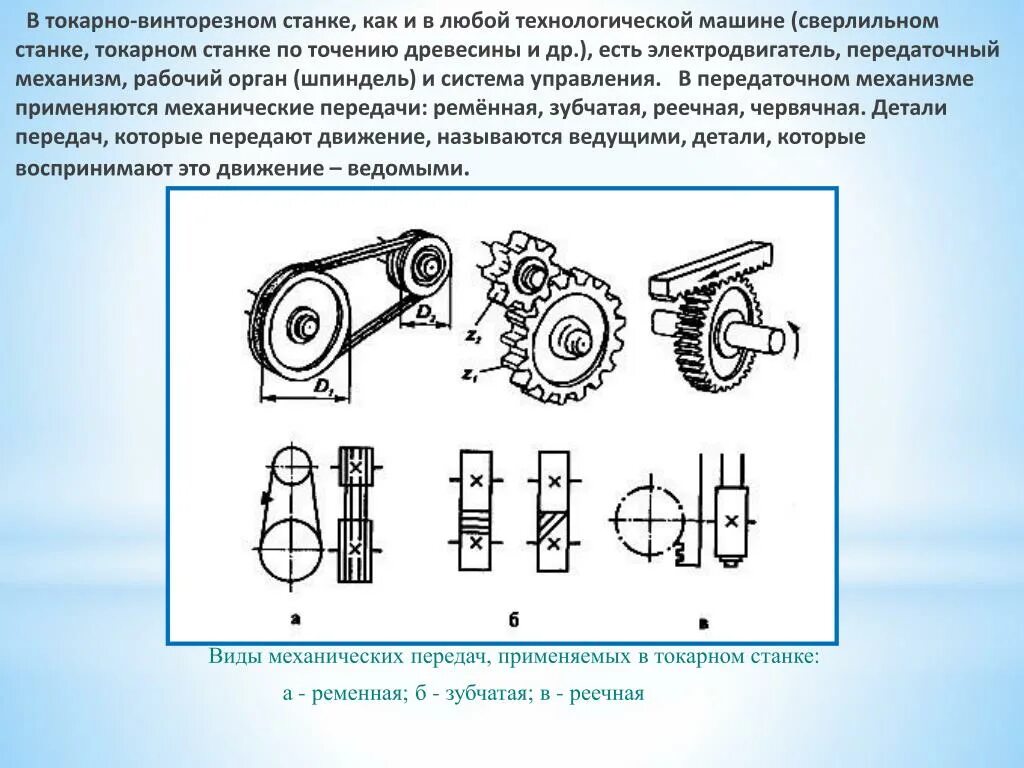 Токарно-винторезный станок ТВ-6 рисунок. Токарный станок ТВ-6 приспособления. Сверлильный станок двигатель передаточный механизм. Токарно винтовой станок тв7 предназначение. Технические системы рабочие органы