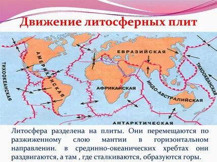 Средние плиты