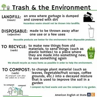 Environment топик