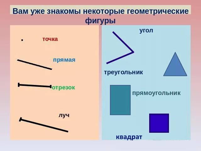 Обозначение геометрических фигур