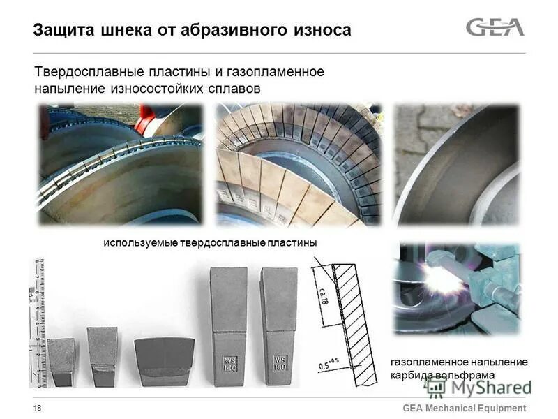 Схема абразивного изнашивания. Защита гаек от абразивного износа. Абразивный износ поверхностей нагрева. Абразивный износ схема. Абразивное изнашивание