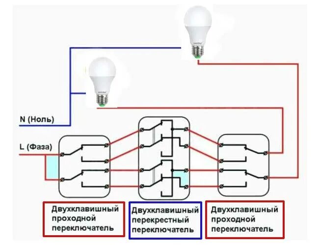 Схема подключения 3х двухклавишных проходных выключателей. Схема подключения двухклавишный переключатель из 3 мест. Двухклавишный проходной переключатель с 2 мест схема подключения. Схема подключения 2 двухклавишных проходных выключателей. Подключение 2 двухклавишных проходных выключателей