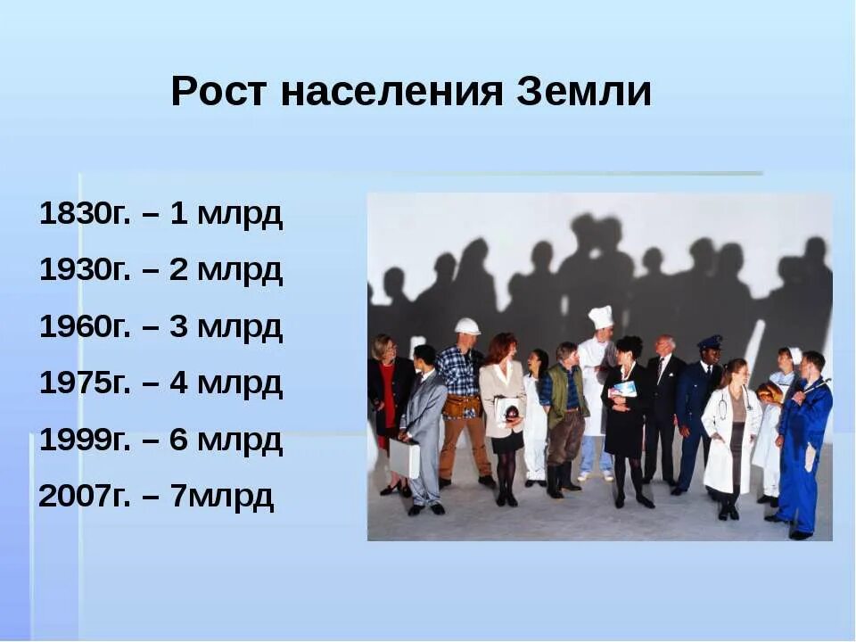 Численность населения на земном шаре. Рост населения. Население земли. Численность населения земли. Численность населения планеты земля.