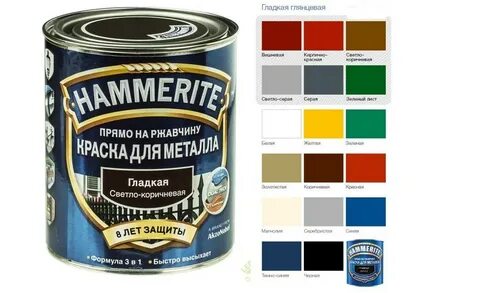 Лучшая краска по ржавчине отзывы