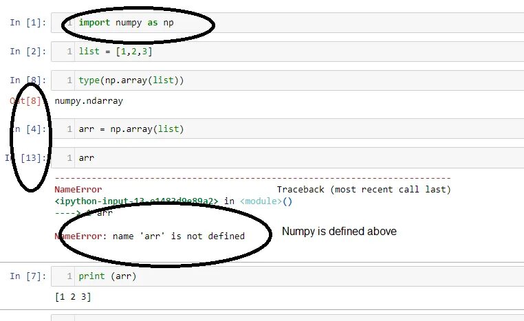 Name is not defined перевод. Питон ошибка nameerror. ошибка индексы в питоне. __name__ python. is not defined питон.