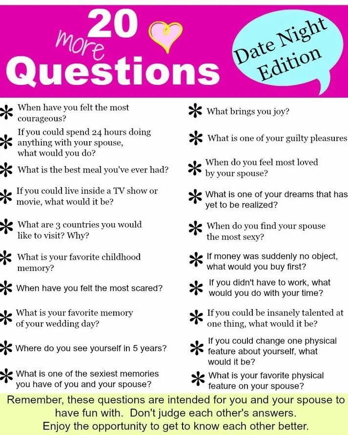 Here are some questions. Question for. Dating questions. Love questions вопросы. Questions for dating.