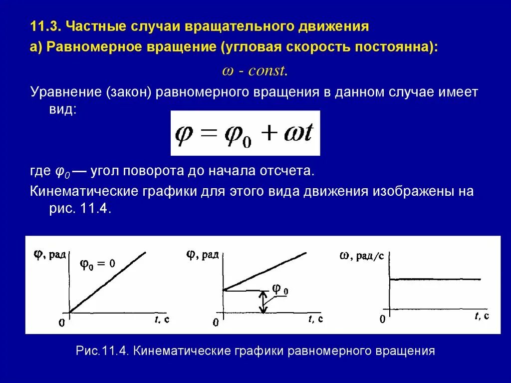 В каком из следующих случаев движение. Частные случаи вращательного движения точки. Равномерное вращательное движение. Равномерное вращательное движение формула. Уравнение равномерного вращательного движения твердого тела.