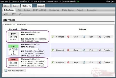Openwrt wifi