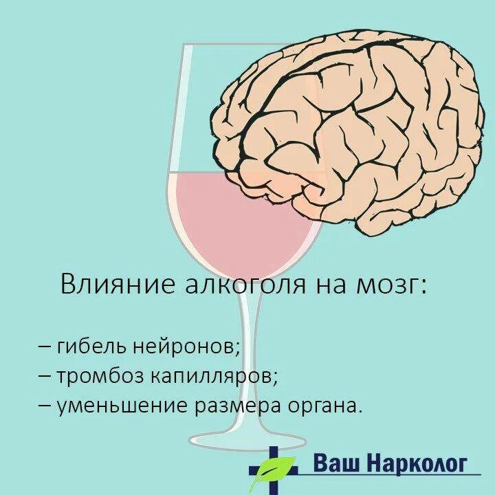 Что происходит с мозгом