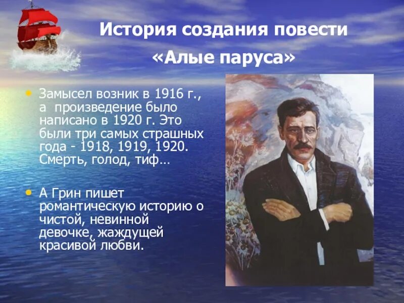 Алые паруса грин краткое содержание по главам. Повесть Грина Алые паруса повесть.