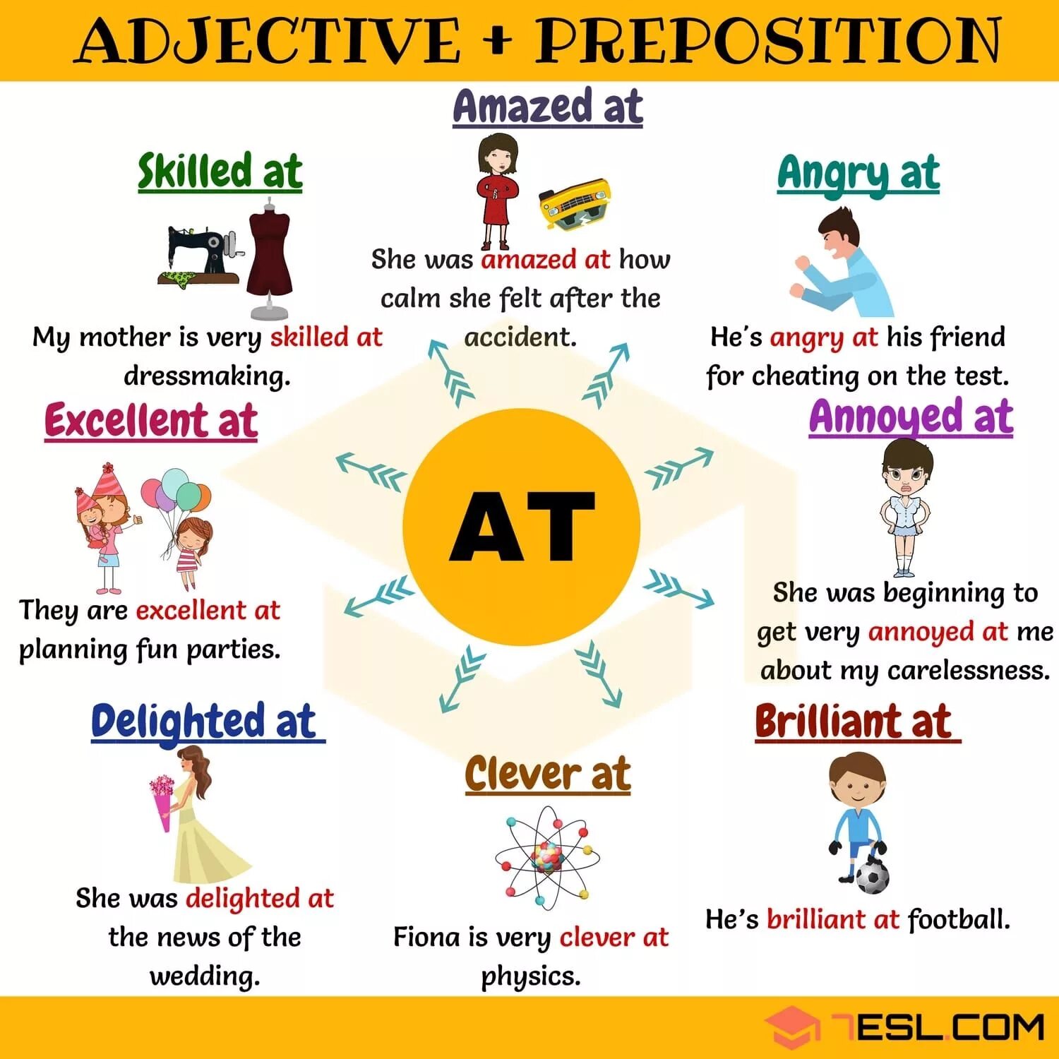 Verbs with prepositions в английском языке. Prepositions with adjectives в английском языке. Прилагательные с предлогами в английском языке. Английский язык adjective - preposition. Attention preposition