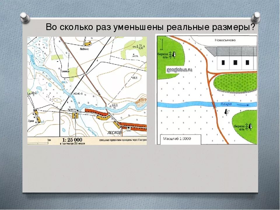 План местности. Описание плана местности. Условный план местности. План местности топографические знаки. География составить план местности