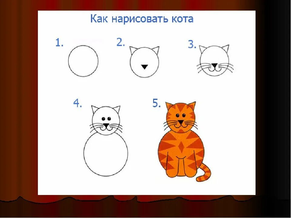 Рисуем кота с детьми. Пошаговое рисование для детей. Последовательное рисование для детей. Рисунок по этапам для детей. Схема рисования котенка для детей.