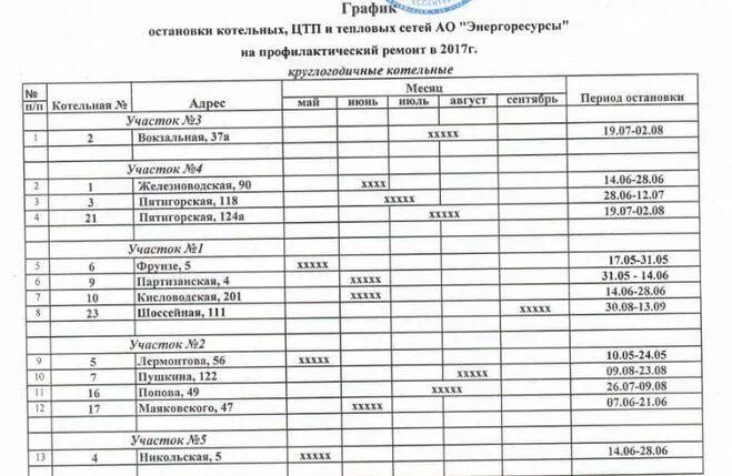 Жэк какой род - Вопросы и ответы