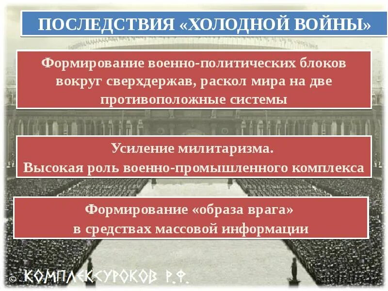 Начало холодной войны и формирование биполярной. Мирное урегулирование после второй мировой войны. Раскол мира на две военно-политические системы. Послевоенное урегулирование после второй мировой войны. Военно-политические блоки холодной войны.