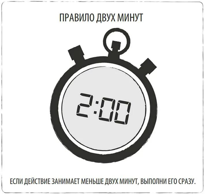 Меньше 2 минут