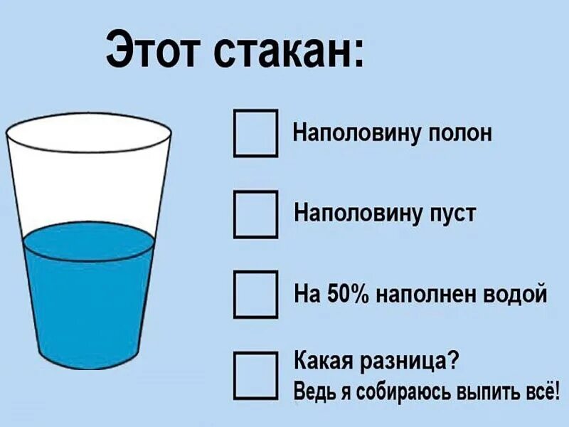 Стакан воды что значит. Стакан на половину полон или наполовину пуст. Стакан наполовину пуст. Стакан на половину пуст тли полон. Стакан на половину куст.