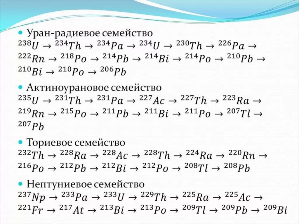 Уран 234 распад. Цепочка радиоактивного распада урана 238. Цепочка распада урана 238 до свинца. Распад урана 238 на торий. Схема распада тория 232.