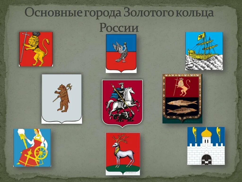 Гербы городов россии картинки. Гербы городов золотого кольца. Золотое кольцо России города гербы городов. Герб городов золотого кольца России рисунок. Гербы городов золотого кольца России 3 класс.